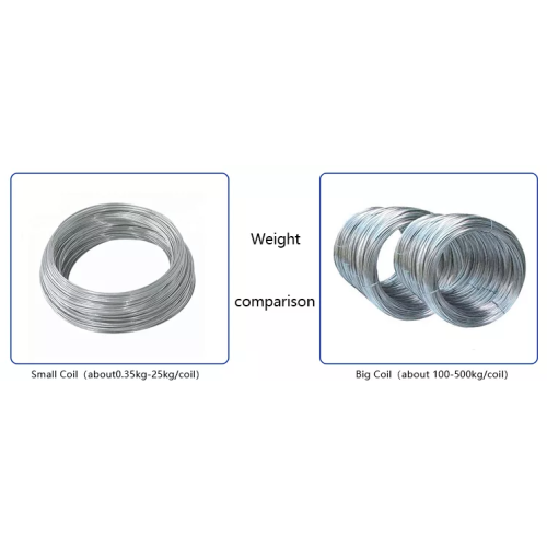 Q195 low carbon steel wire galvanized wire coil